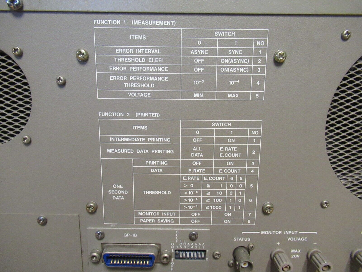 Anritsu ME522A PCM Measuring Instrument/ Error Rate Measuring Equipment