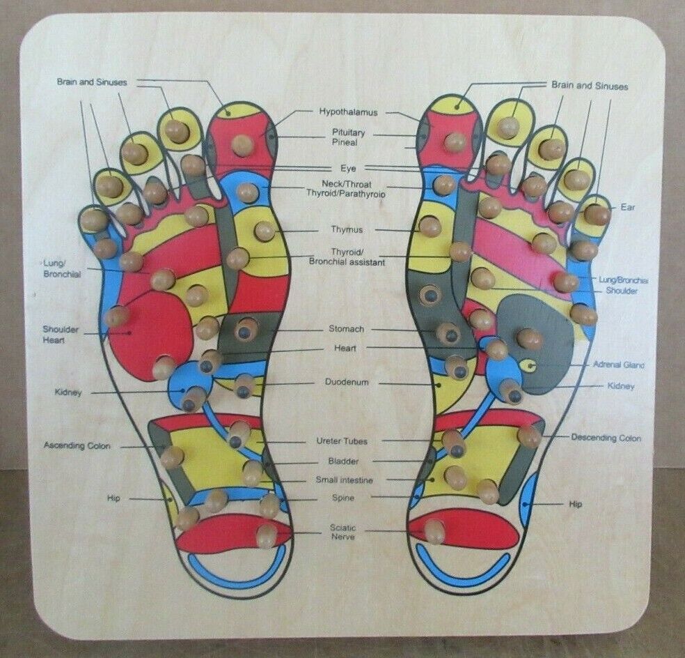 Reflexology Massager Spring Pressure Board Reduce Stress Re-energise Naturally