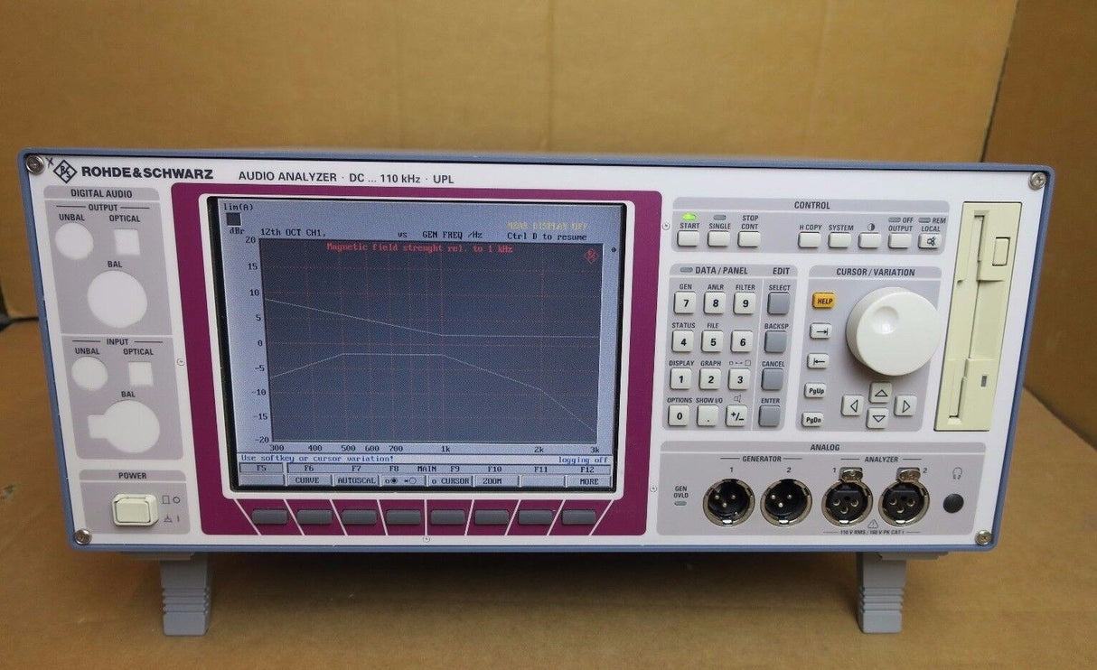 Rohde & Schwarz UPL16 B4/B6/B9/B10 Audio Analyzer DC to 110 kHz UMTS/GSM R&S