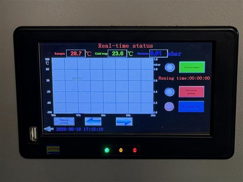 Frozen In Time Lablyo 5L Benchtop Freeze Dryer FIT/LYO/49/1 +Welch CRVpro 8 Pump4