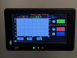 Frozen In Time Lablyo 5L Benchtop Freeze Dryer FIT/LYO/49/1 +Welch CRVpro 8 Pump4