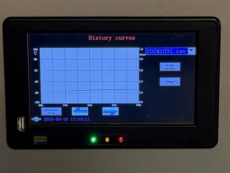 Frozen In Time Lablyo 5L Benchtop Freeze Dryer FIT/LYO/49/1 +Welch CRVpro 8 Pump5