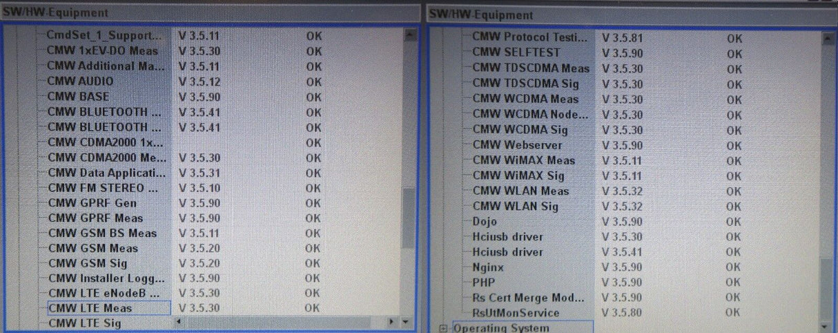 Rohde &amp; Schwarz CMW 500 1201.0002K50 LTE Wideband Radio Communication Tester R&amp;S